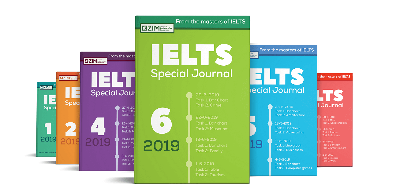 Journal kombinatkrd. Материалы для подготовки к IELTS. Подготовка к IELTS самостоятельно. IELTS полезные материалы. IELTS 7.0 пособие для подготовки.